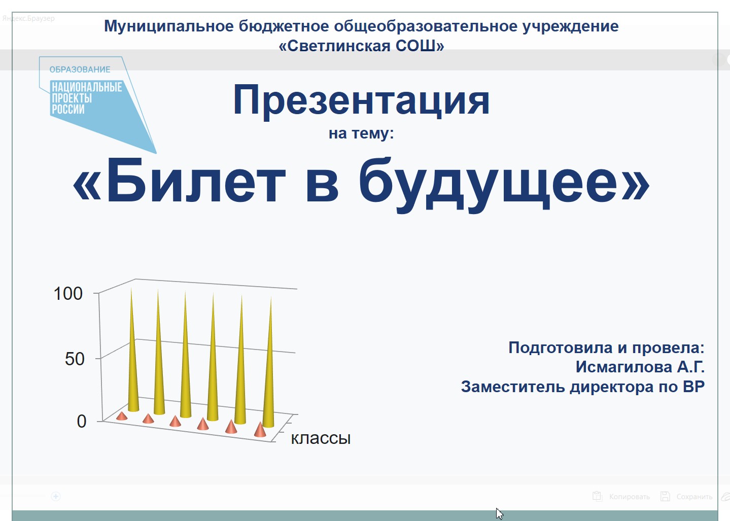 Стажировочная площадка.